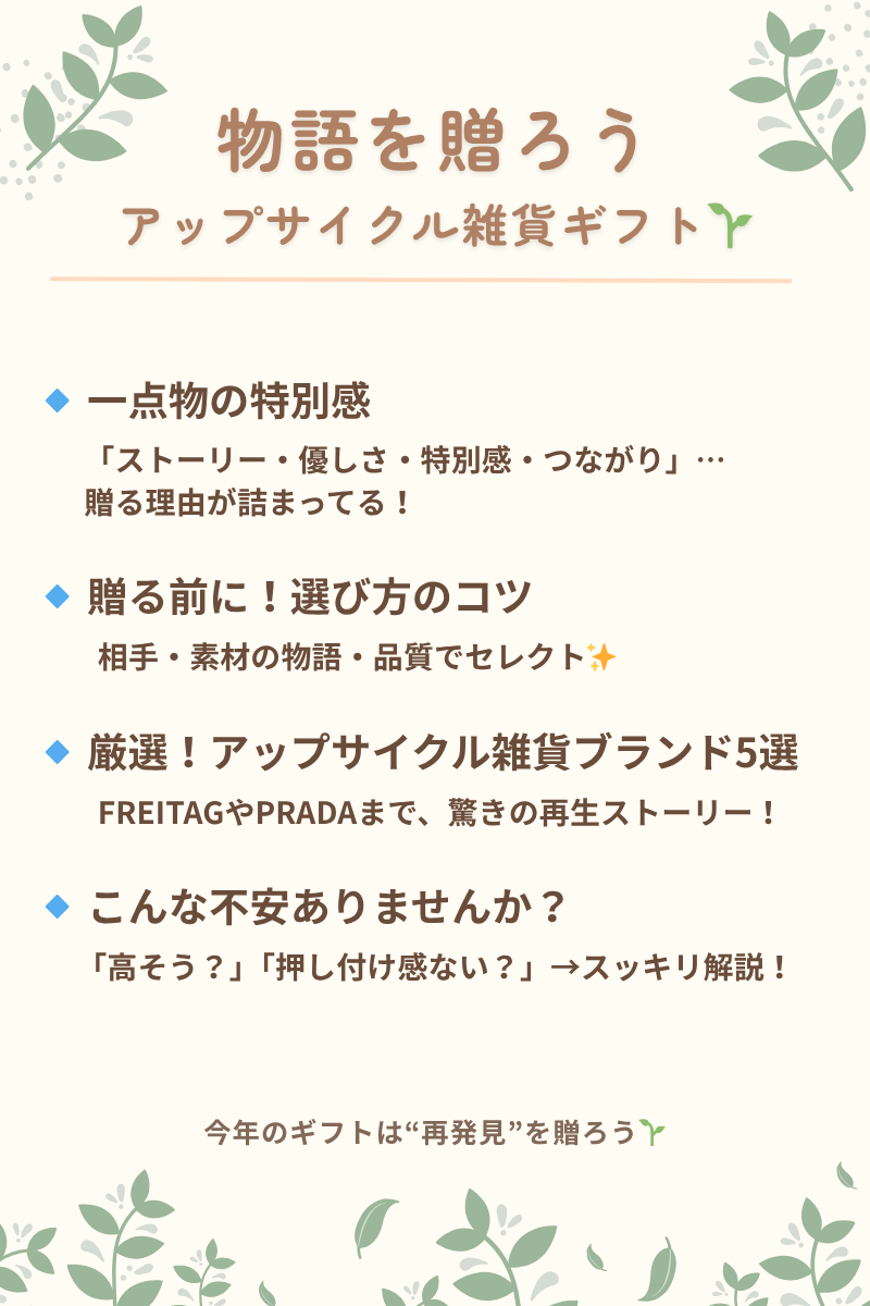 アップサイクル雑貨ギフトに関する記事内容をまとめた図