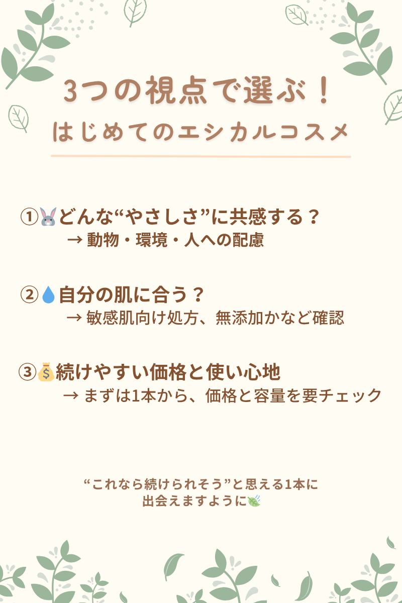 エシカルコスメの選び方3ステップをまとめた画像